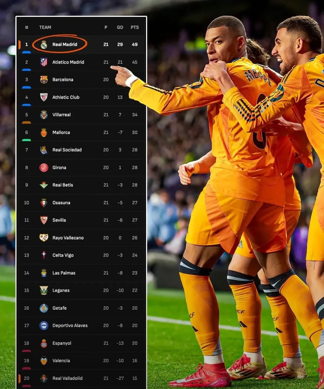 开云体育亚洲官网-皇马取胜巴拉多利德，继续领跑联赛积分榜