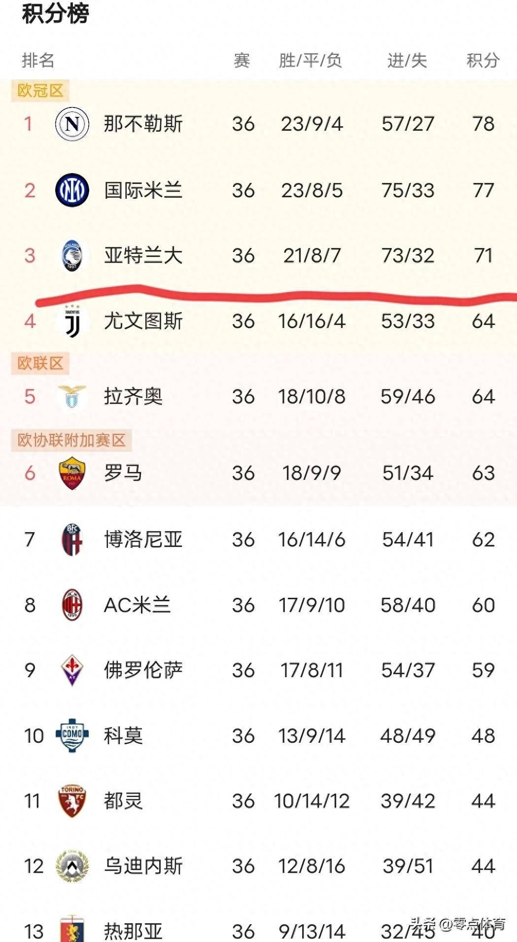 开云体育官网-国米客场战胜那不勒斯，壮大欧战希望