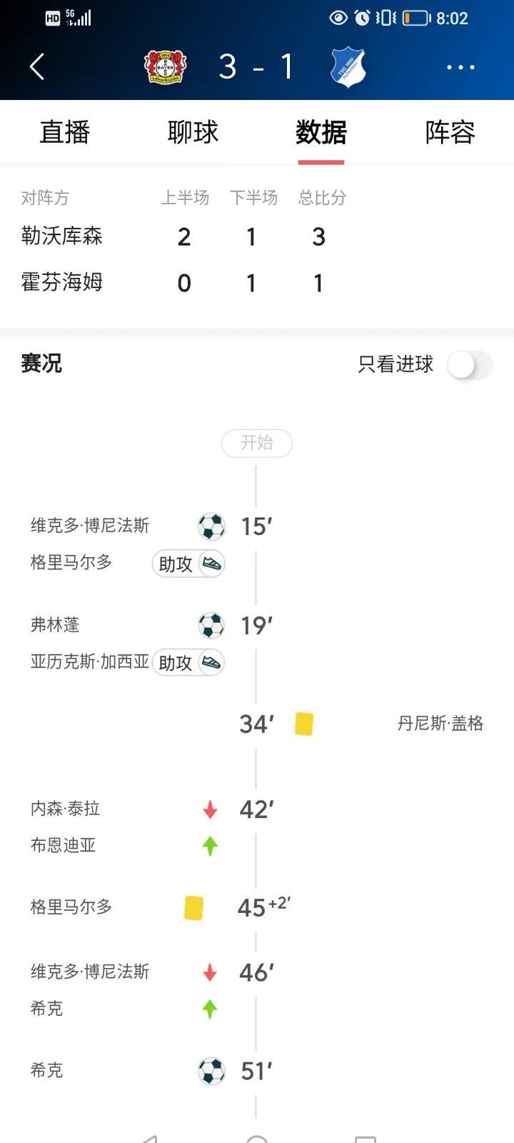 开云体育网页版-沃尔夫斯堡爆冷击败拜仁，反击榜首位置的简单介绍