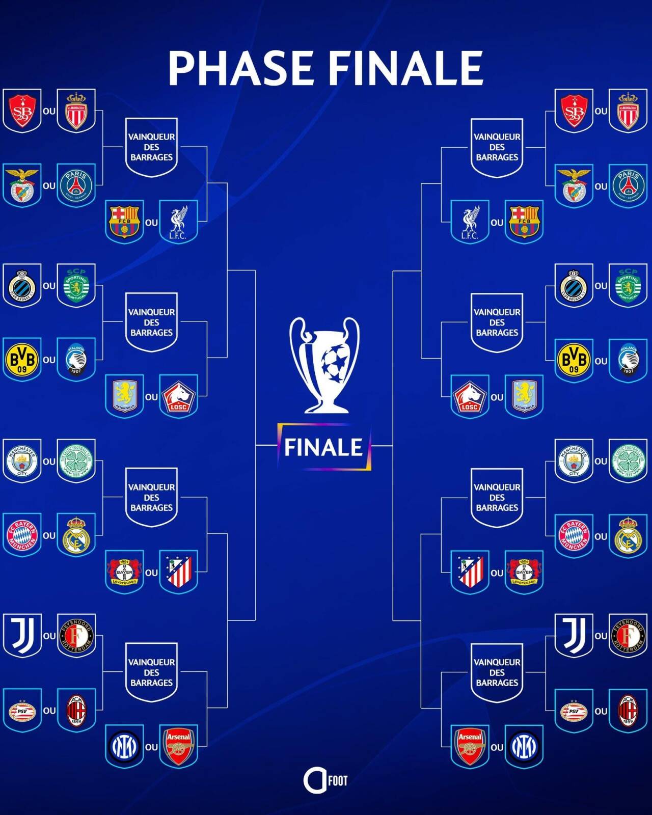 切尔西迎来欧冠三连胜，出线希望增大的简单介绍
