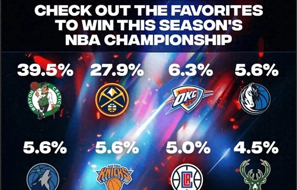 开云体育直播-夺冠球队遭遇重大人员变动，会否影响胜利？的简单介绍