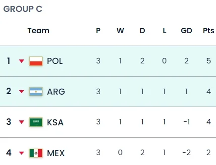 开云体育官网入口-包含莱加内斯客场平局，积分排名保持不变的词条