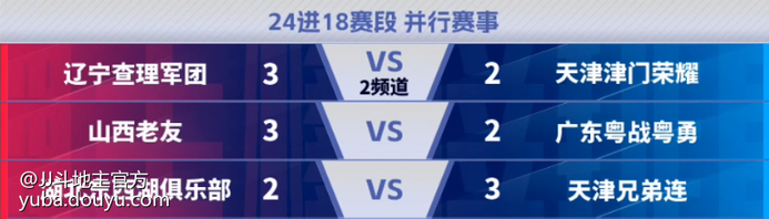 开云体育地址-精英对决，双方争夺比赛最终胜利权