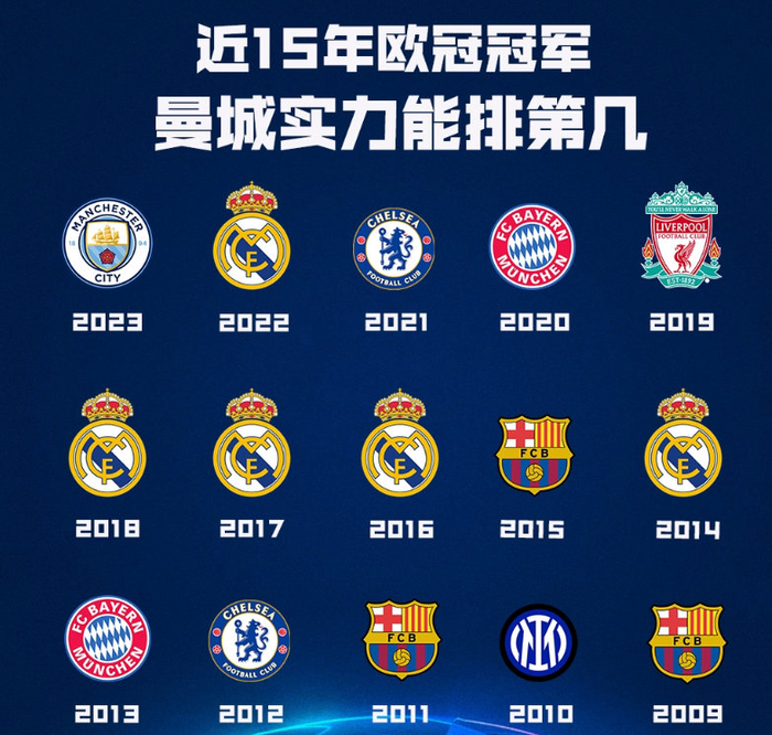 开云体育链接-包含曼城连胜八场，实力碾压对手，赢得胜利的词条