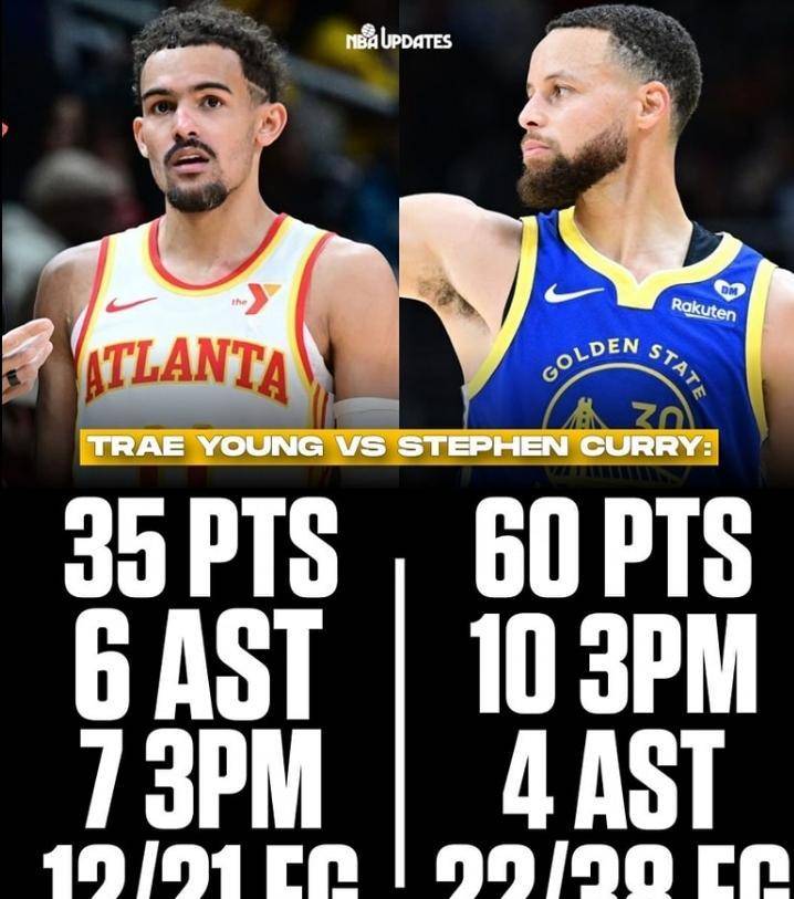 开云体育登录-勇士客场击败老鹰，库里独揽35分带队获胜